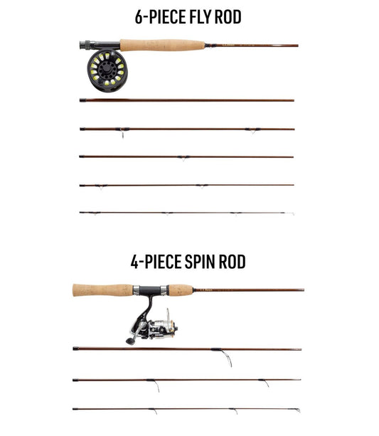 L.L.Bean Spin/Fly Outfit - US 4982