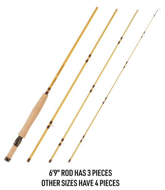 Pocketwater Glass Fly Rods - US 6036