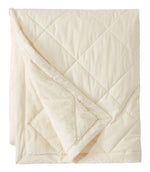Ultraplush PrimaLoft Blanket - US 9473