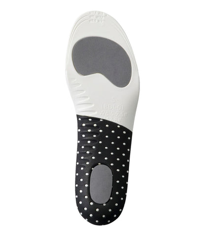 L.L.Bean True Performance Insoles - US 9077