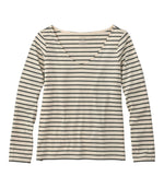 Women's Pima Cotton Tee, Long-Sleeve Open V-Neck Stripe - US 9502